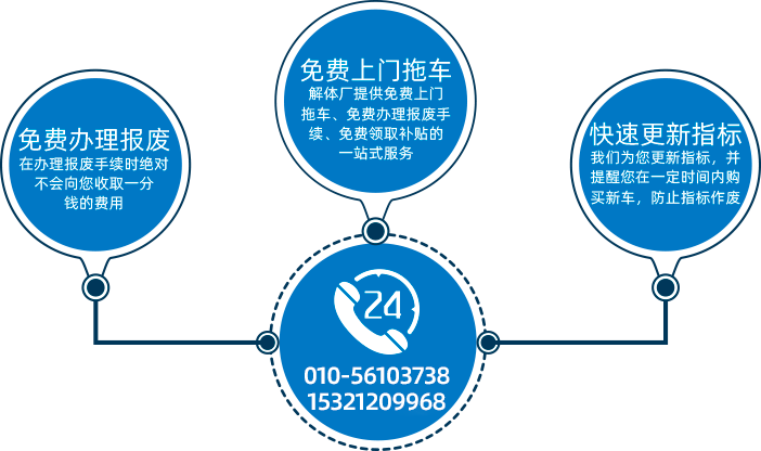 公司优势